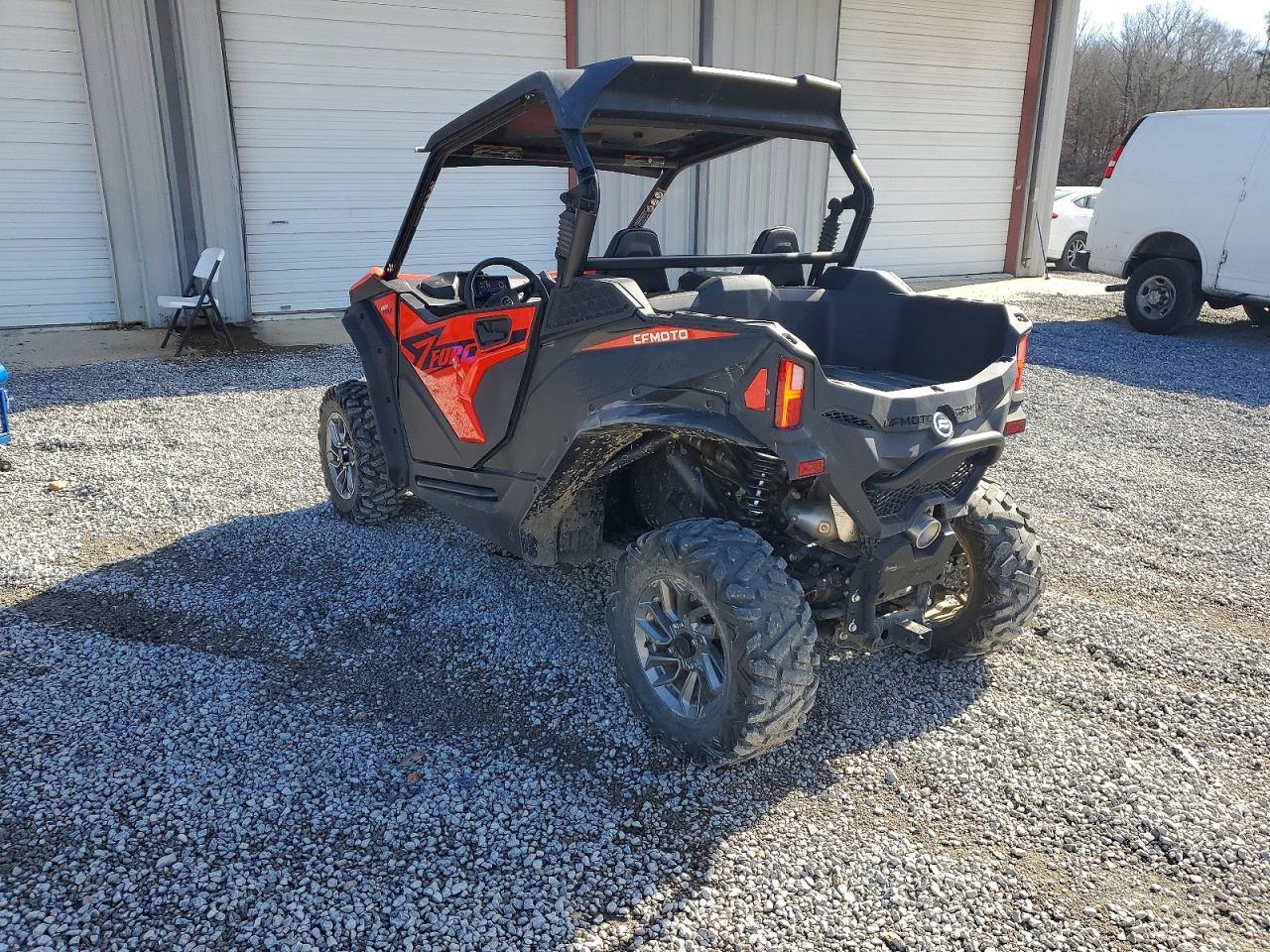 2024 CFMOTO ZFORCE