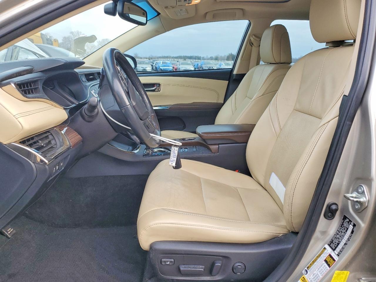 2015 TOYOTA Avalon