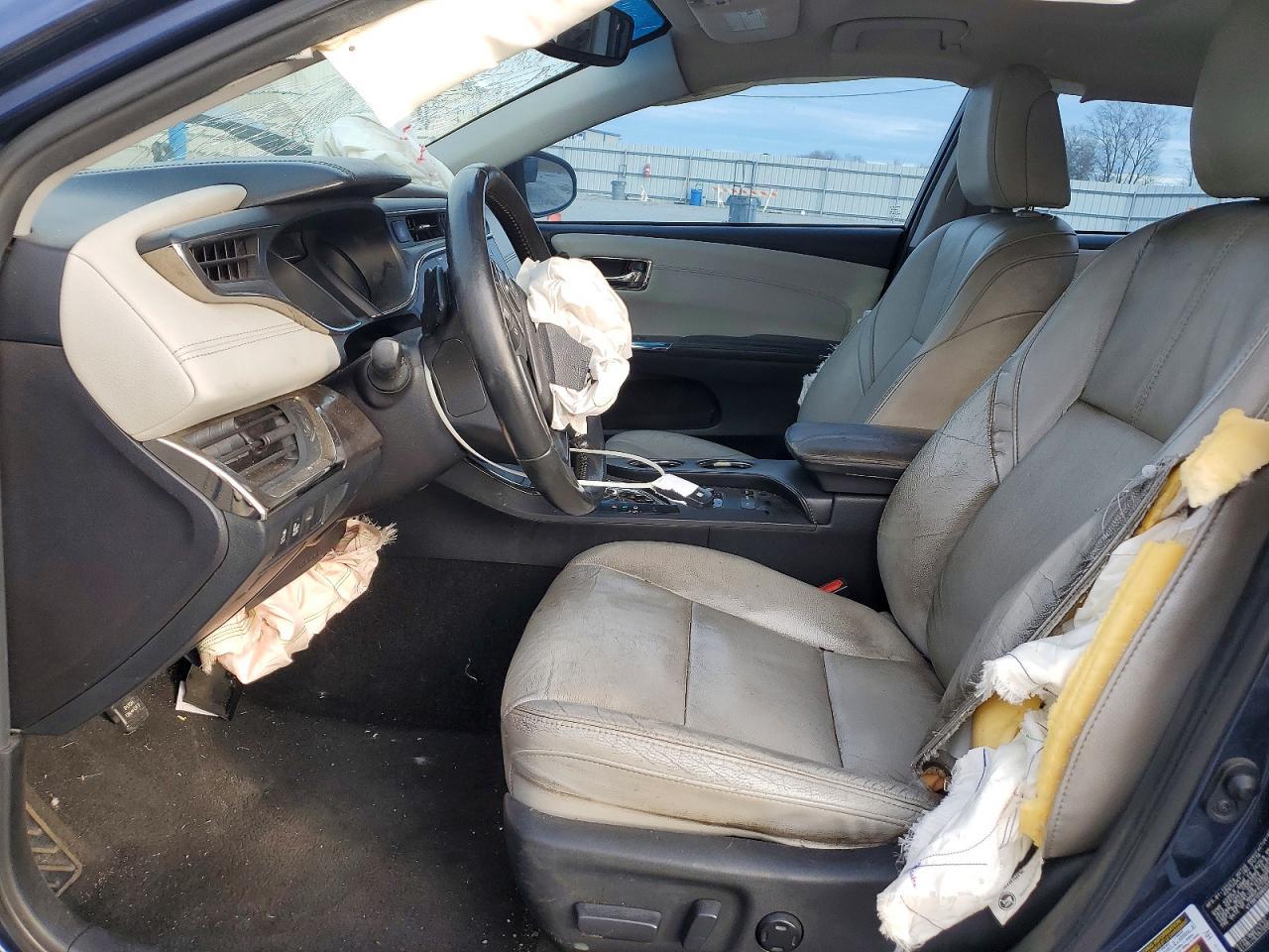 2016 TOYOTA Avalon