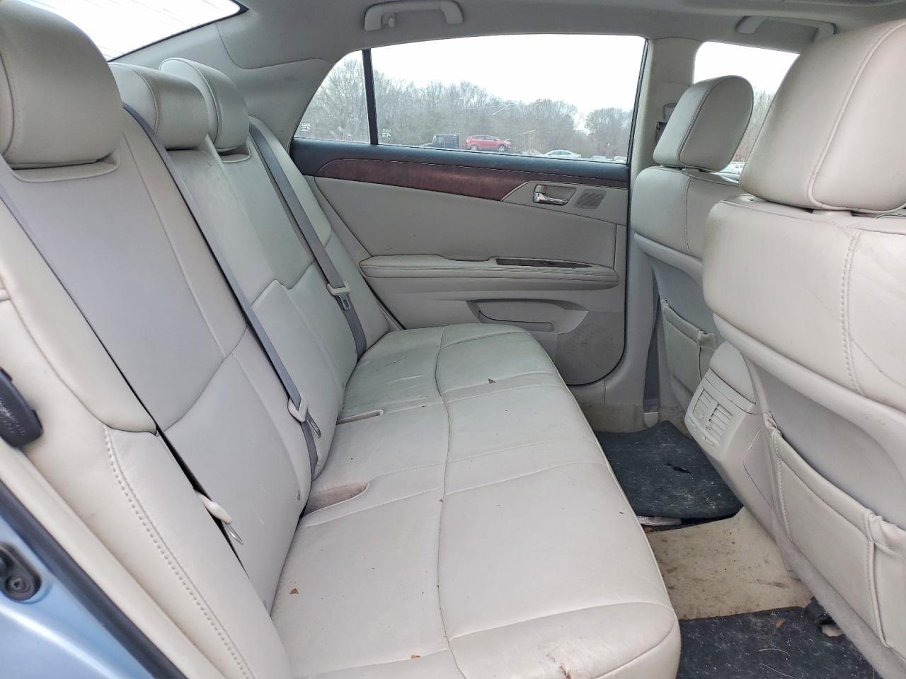 2011 TOYOTA Avalon