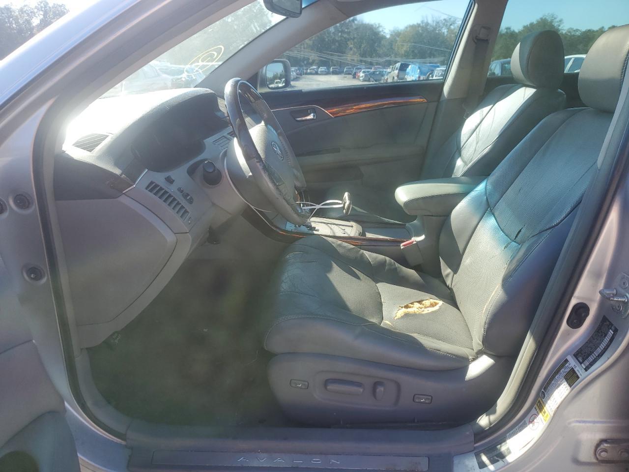 2008 TOYOTA Avalon