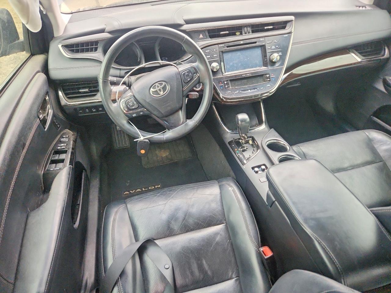 2015 TOYOTA Avalon