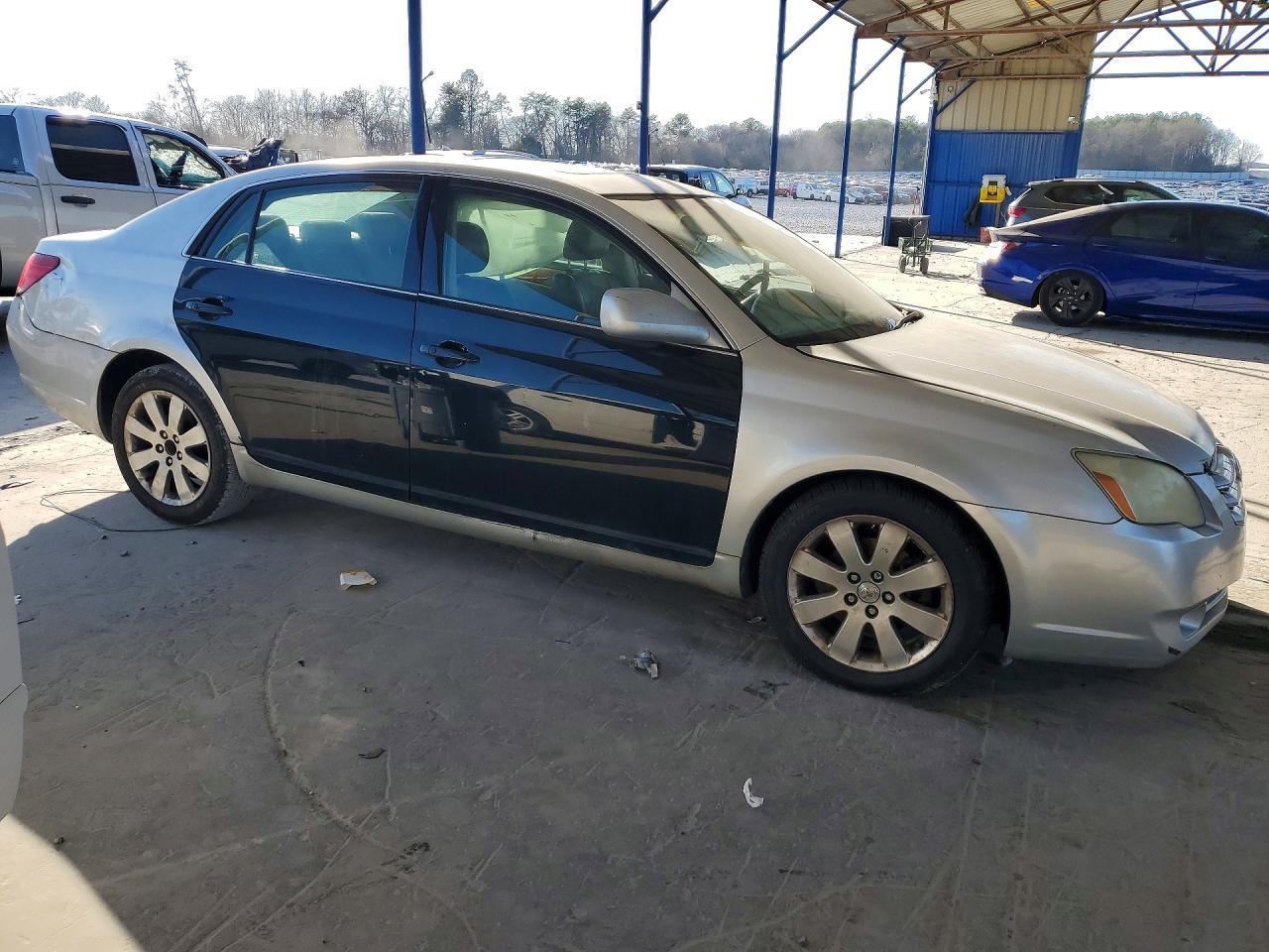 2006 TOYOTA Avalon