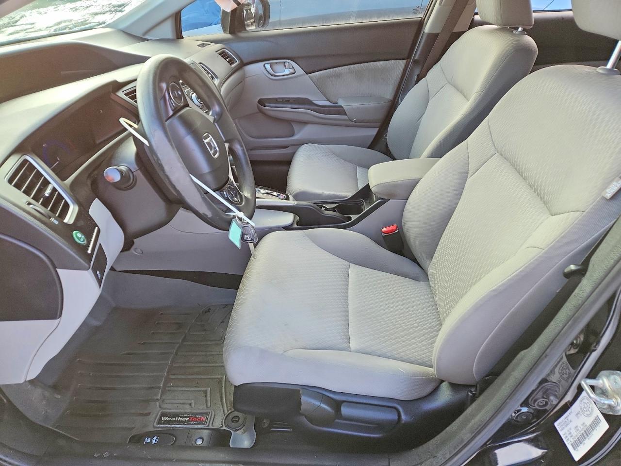2015 HONDA CIVIC