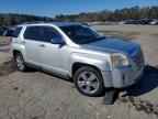 2015 GMC Terrain