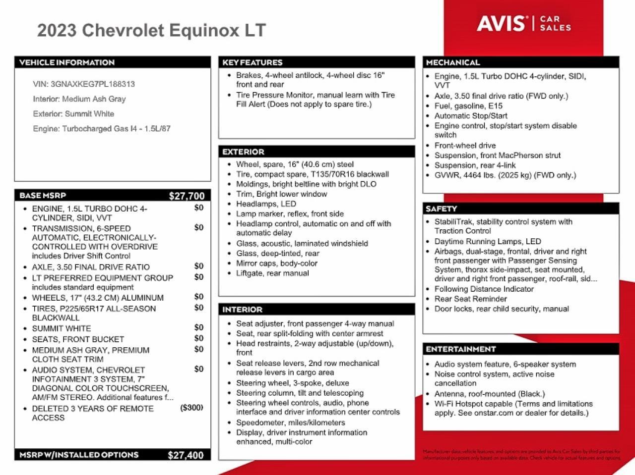 2023 CHEVROLET EQUINOX