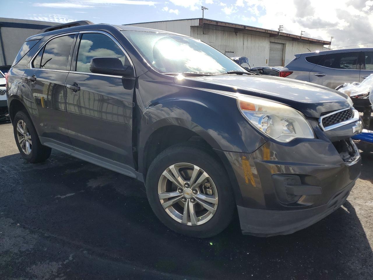 2015 CHEVROLET EQUINOX