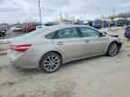 2015 TOYOTA Avalon