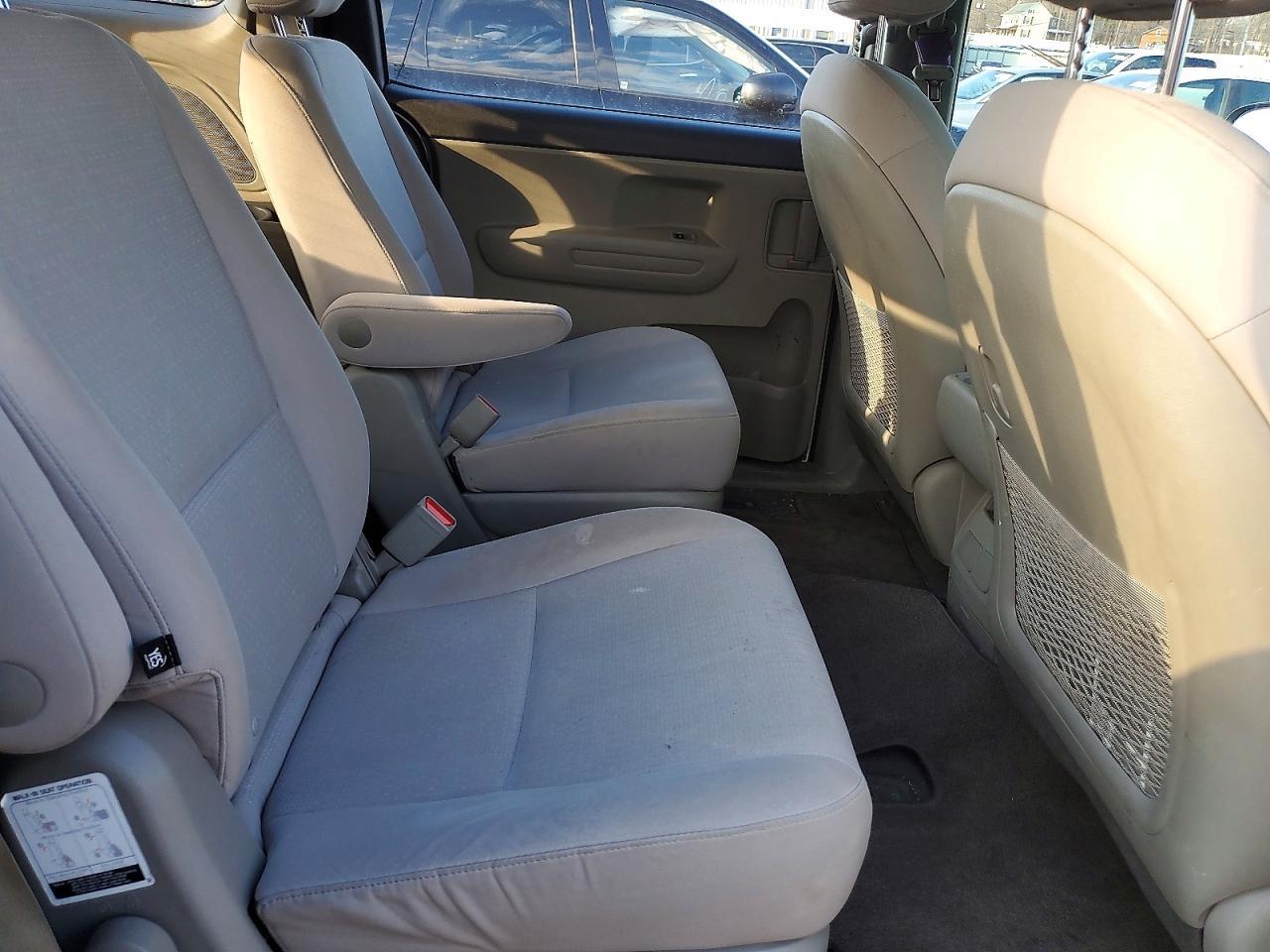 2018 KIA SEDONA
