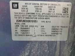 2013 CHEVROLET EQUINOX