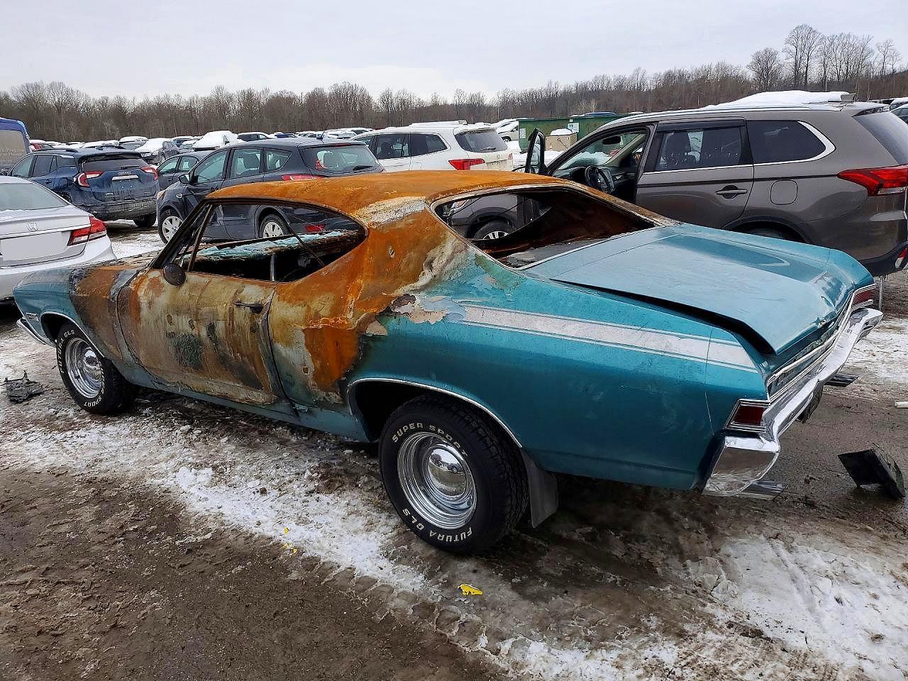 1968 CHEVROLET Chevelle