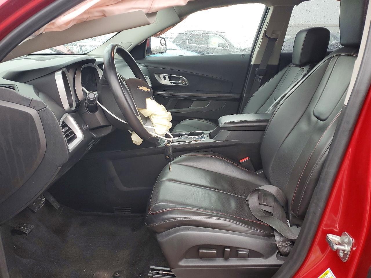 2015 CHEVROLET EQUINOX