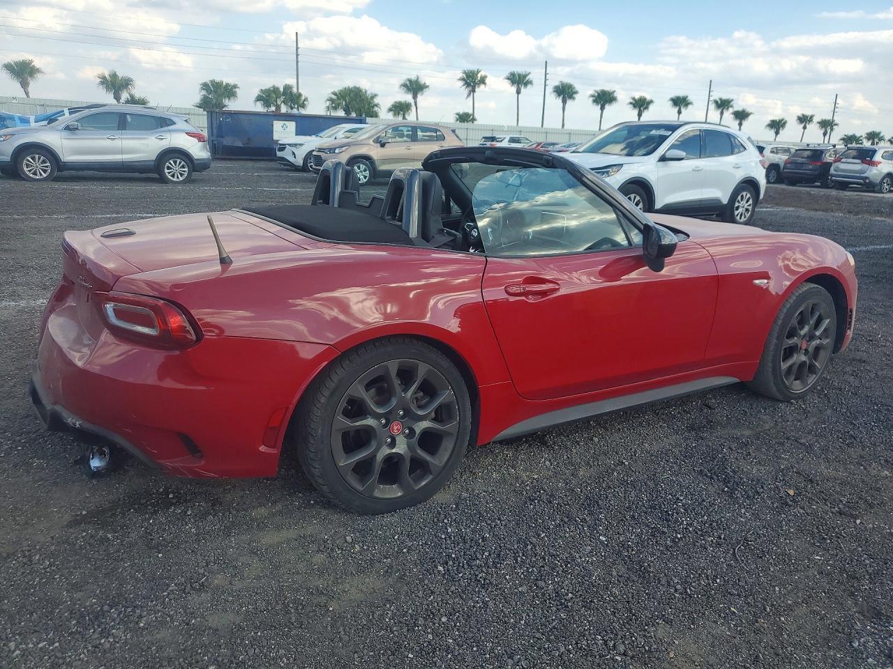 2017 FIAT 124 Spider