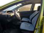 2015 TOYOTA Prius c