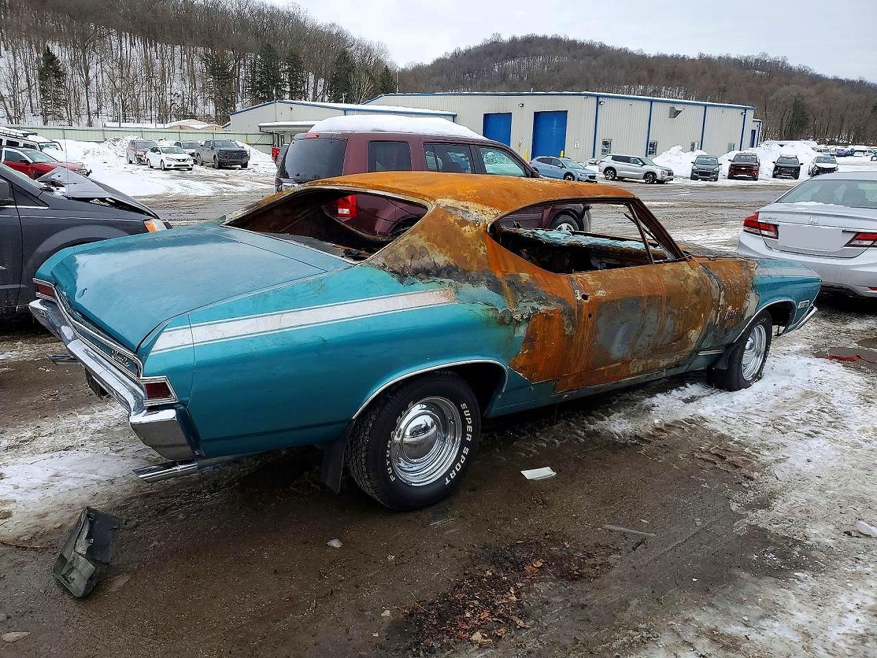 1968 CHEVROLET Chevelle