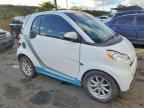 2009 SMART Fortwo