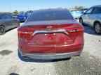2016 TOYOTA Avalon