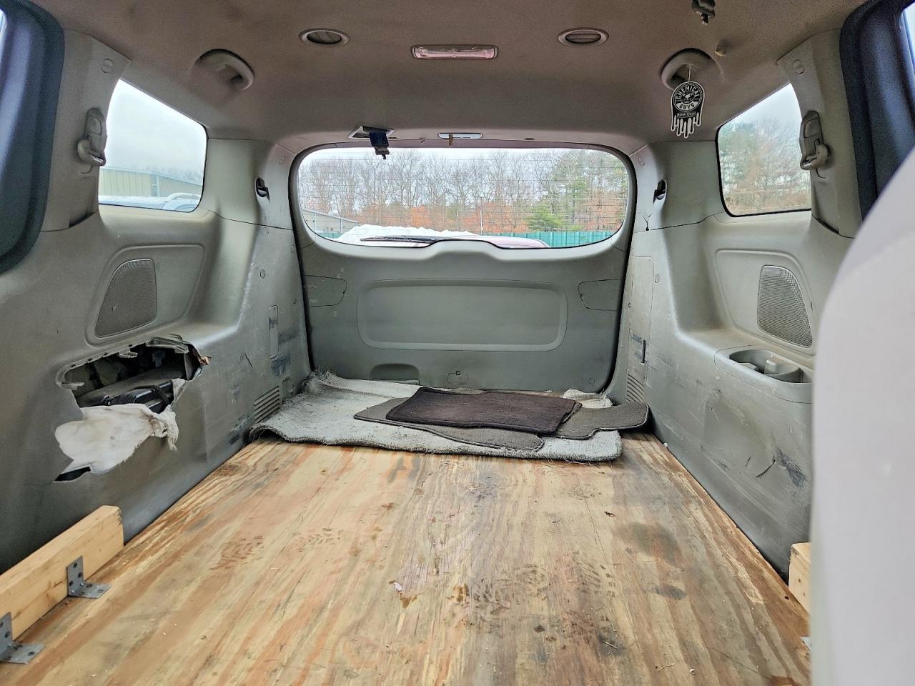 2019 KIA SEDONA
