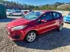 2015 FORD Fiesta