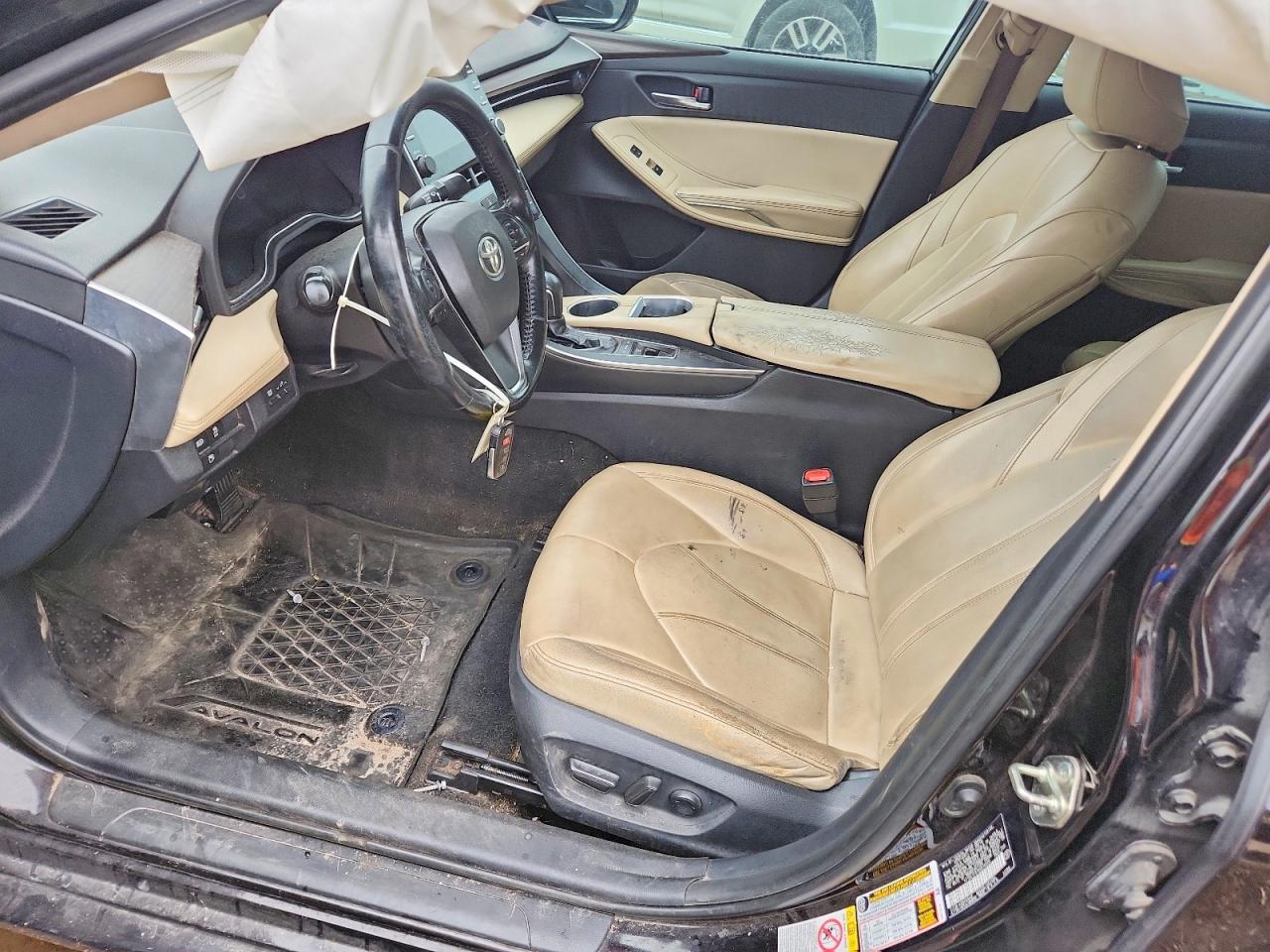 2019 TOYOTA Avalon