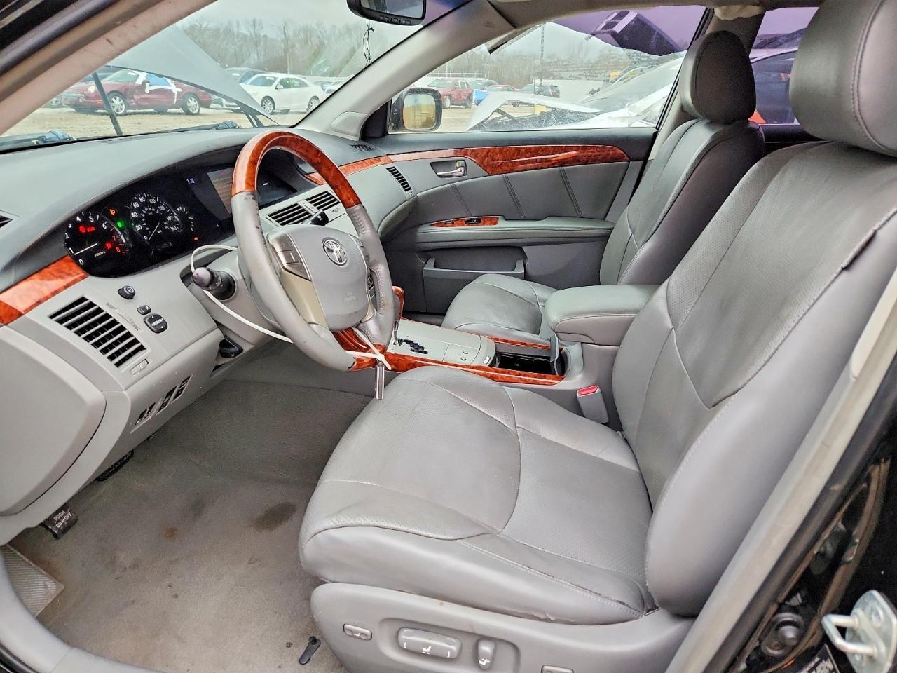 2006 TOYOTA Avalon