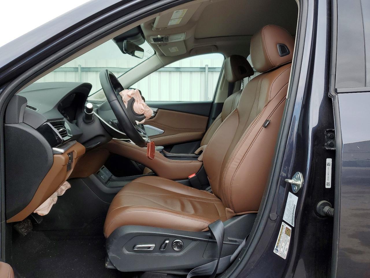 2021 ACURA RDX