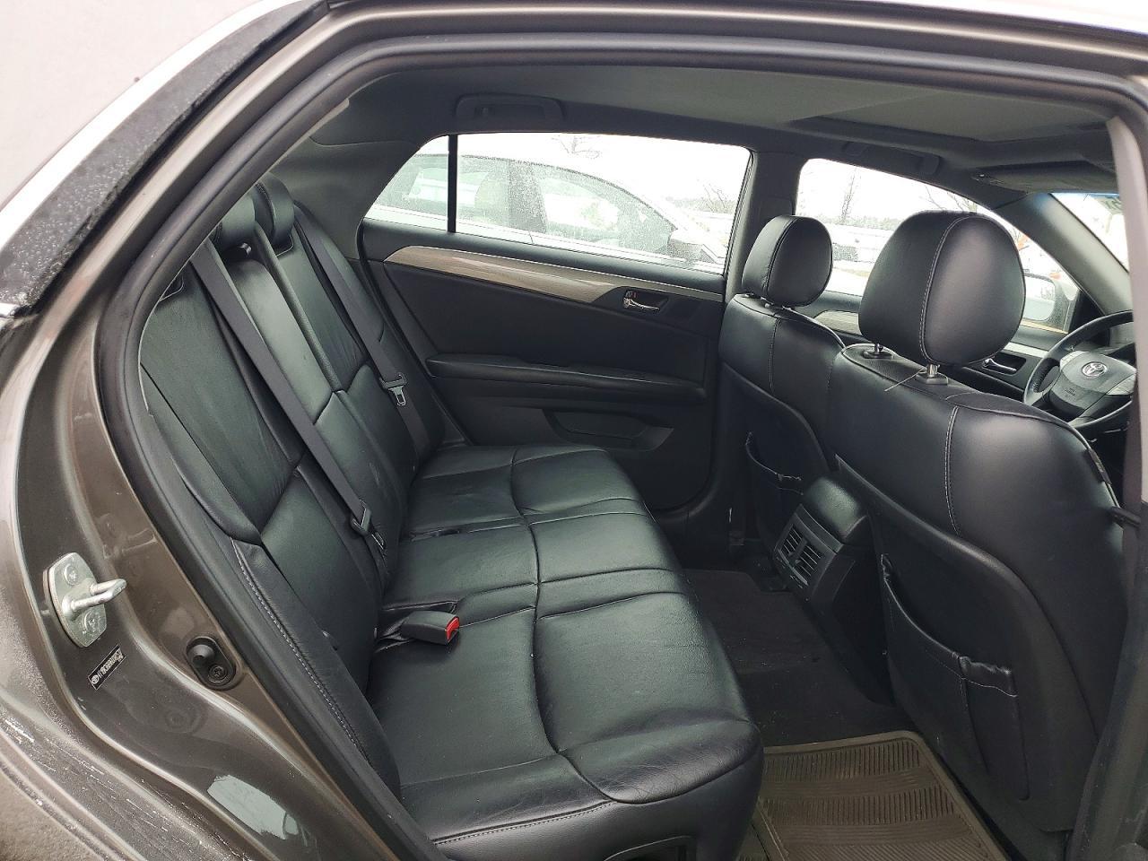 2006 TOYOTA Avalon