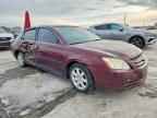 2007 TOYOTA Avalon