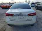 2018 TOYOTA Avalon