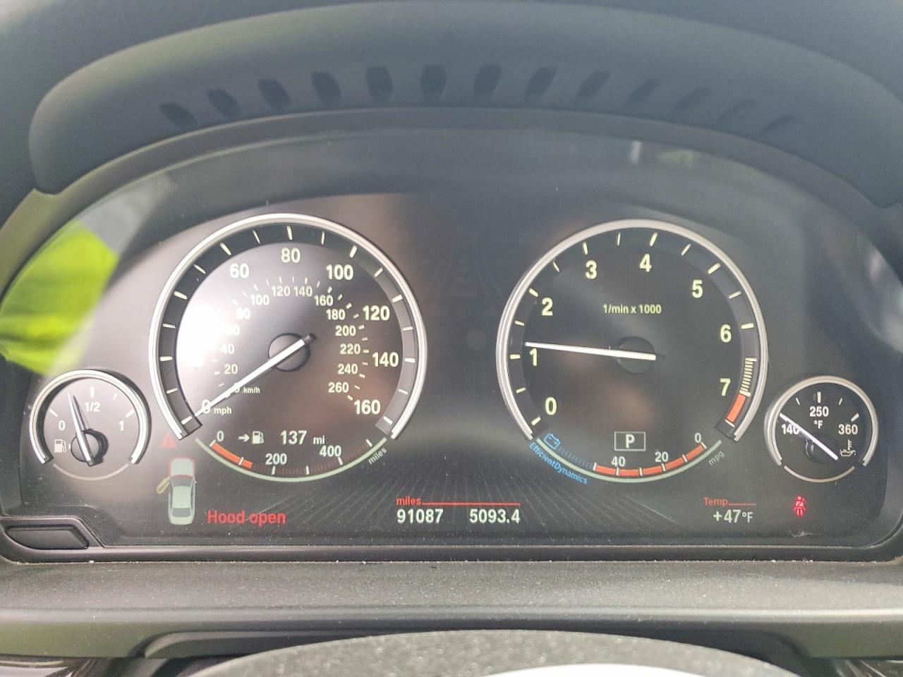 2015 BMW 5 series