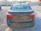 2015 FORD Fiesta