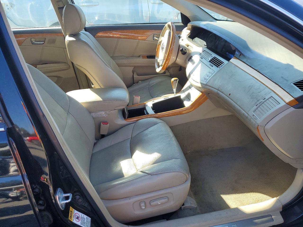 2007 TOYOTA Avalon