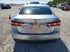 2015 TOYOTA Avalon