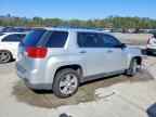 2015 GMC Terrain