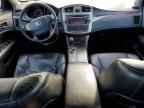 2012 TOYOTA Avalon