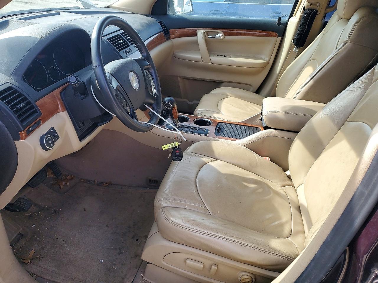 2008 SATURN Outlook