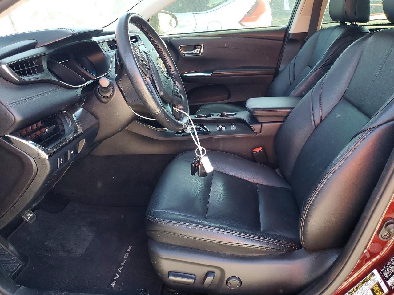 2016 TOYOTA Avalon