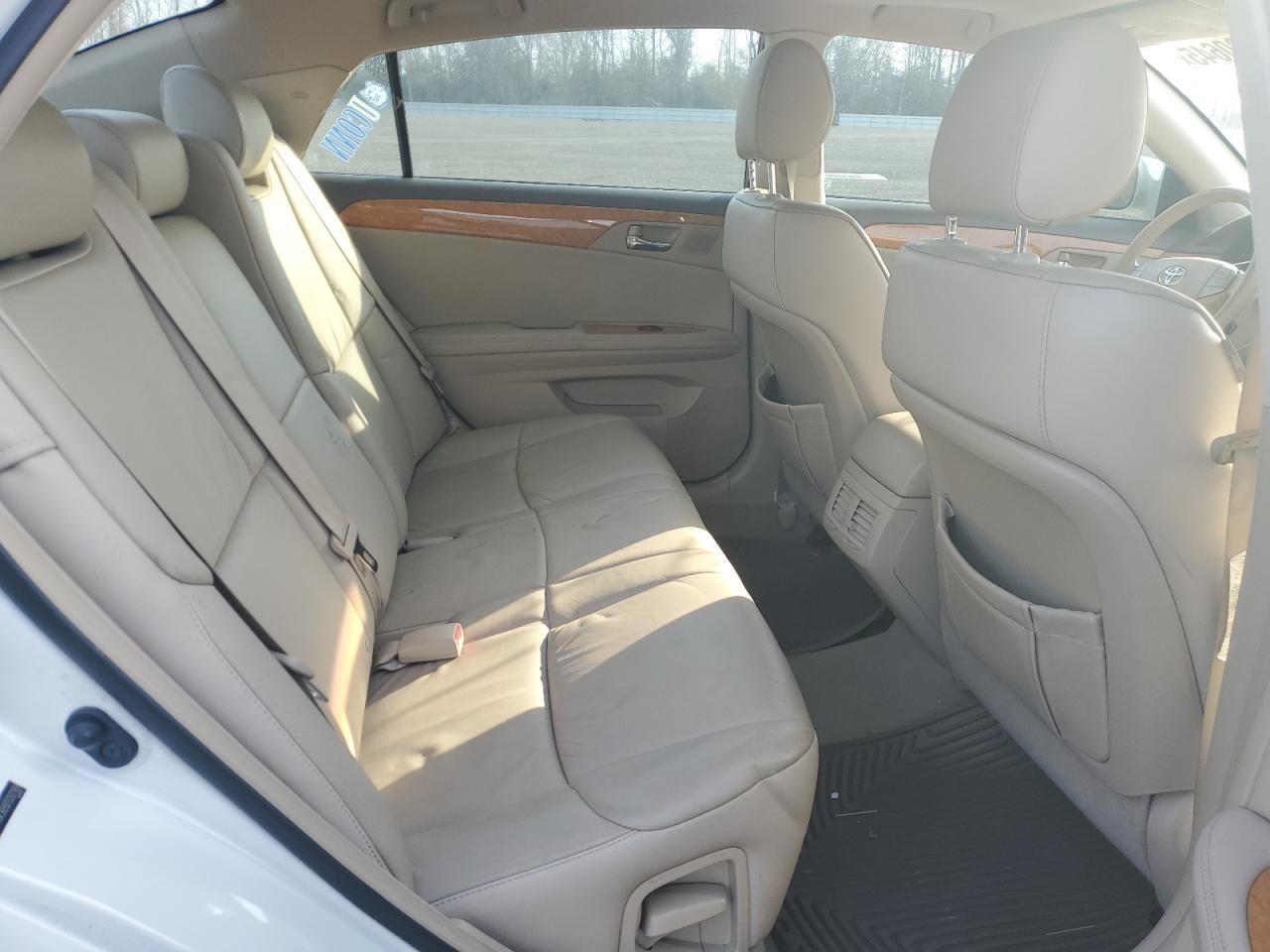 2007 TOYOTA Avalon