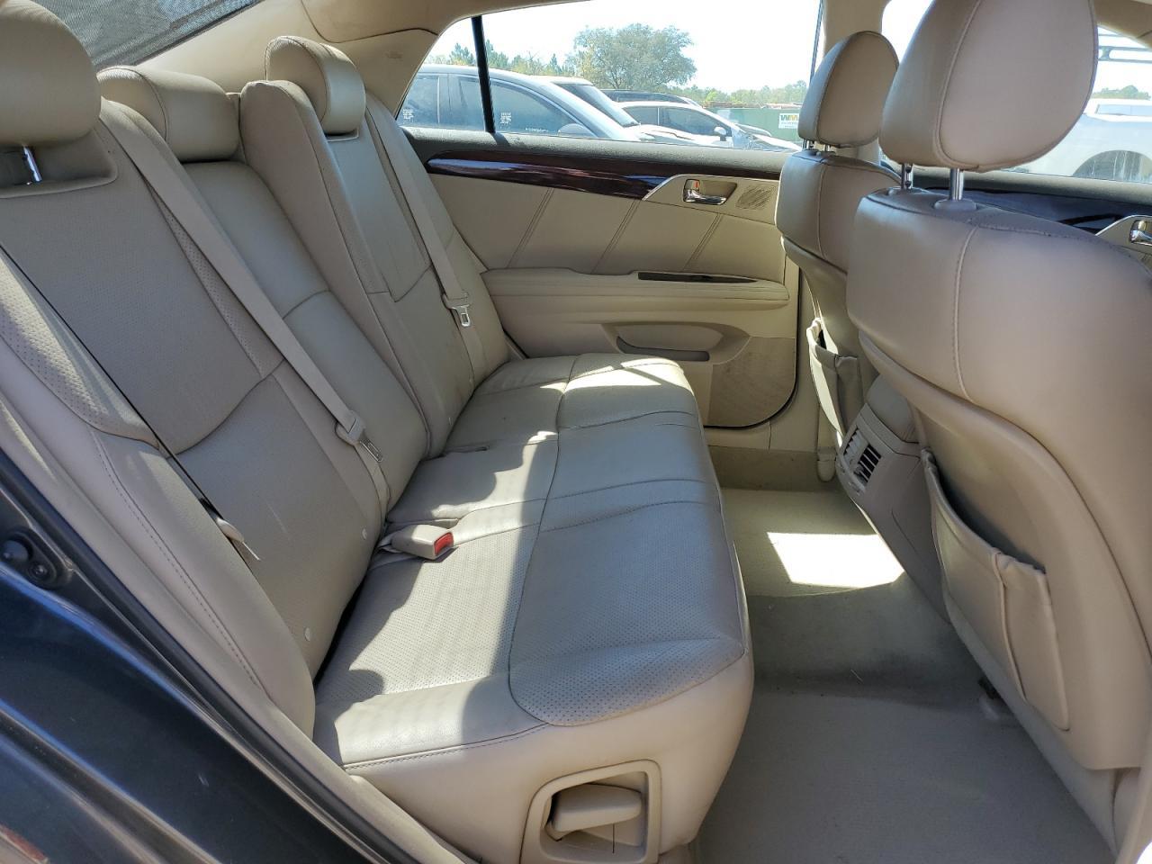 2008 TOYOTA Avalon