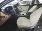 2014 KIA Optima Hybrid