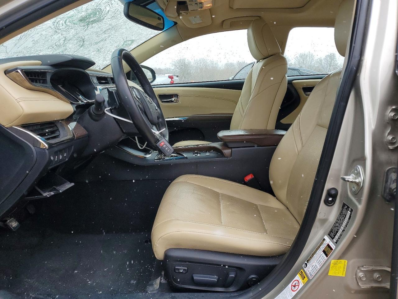2014 TOYOTA Avalon