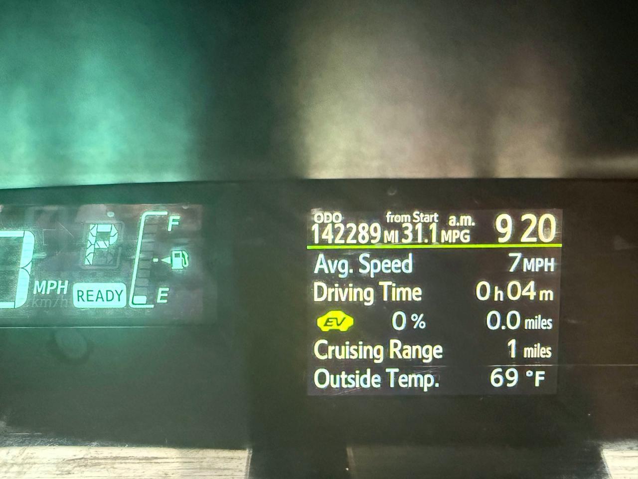 2014 TOYOTA Prius c