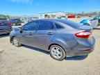 2015 FORD Fiesta