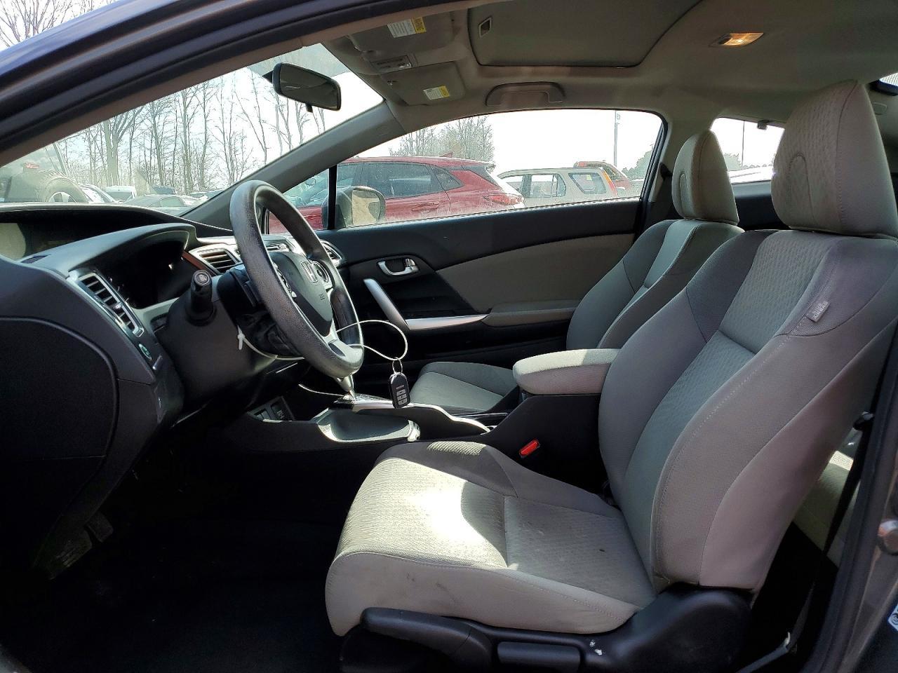 2015 HONDA CIVIC