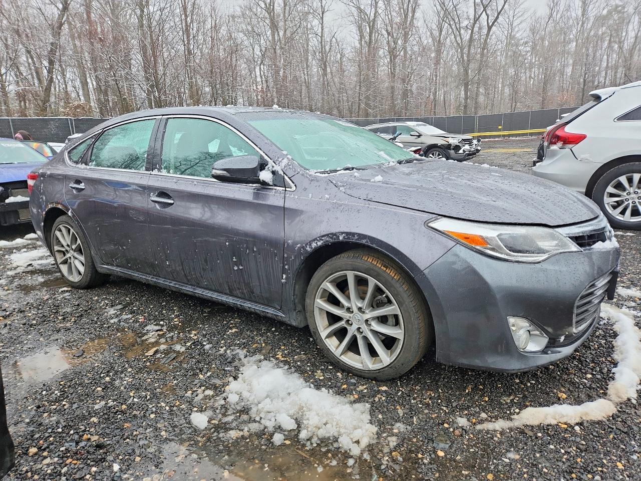 2015 TOYOTA Avalon