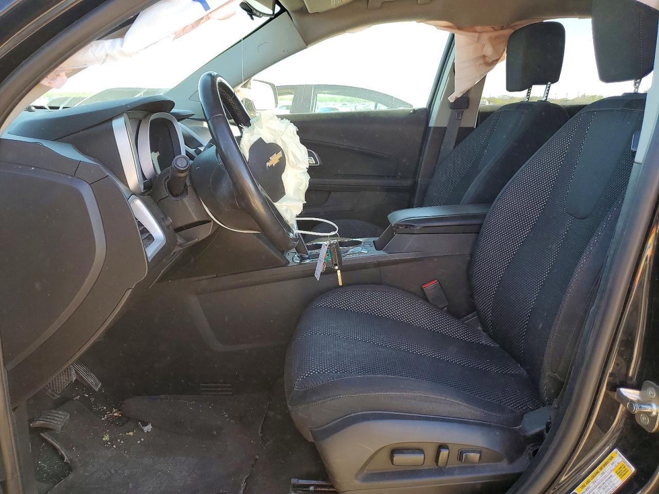 2015 CHEVROLET EQUINOX