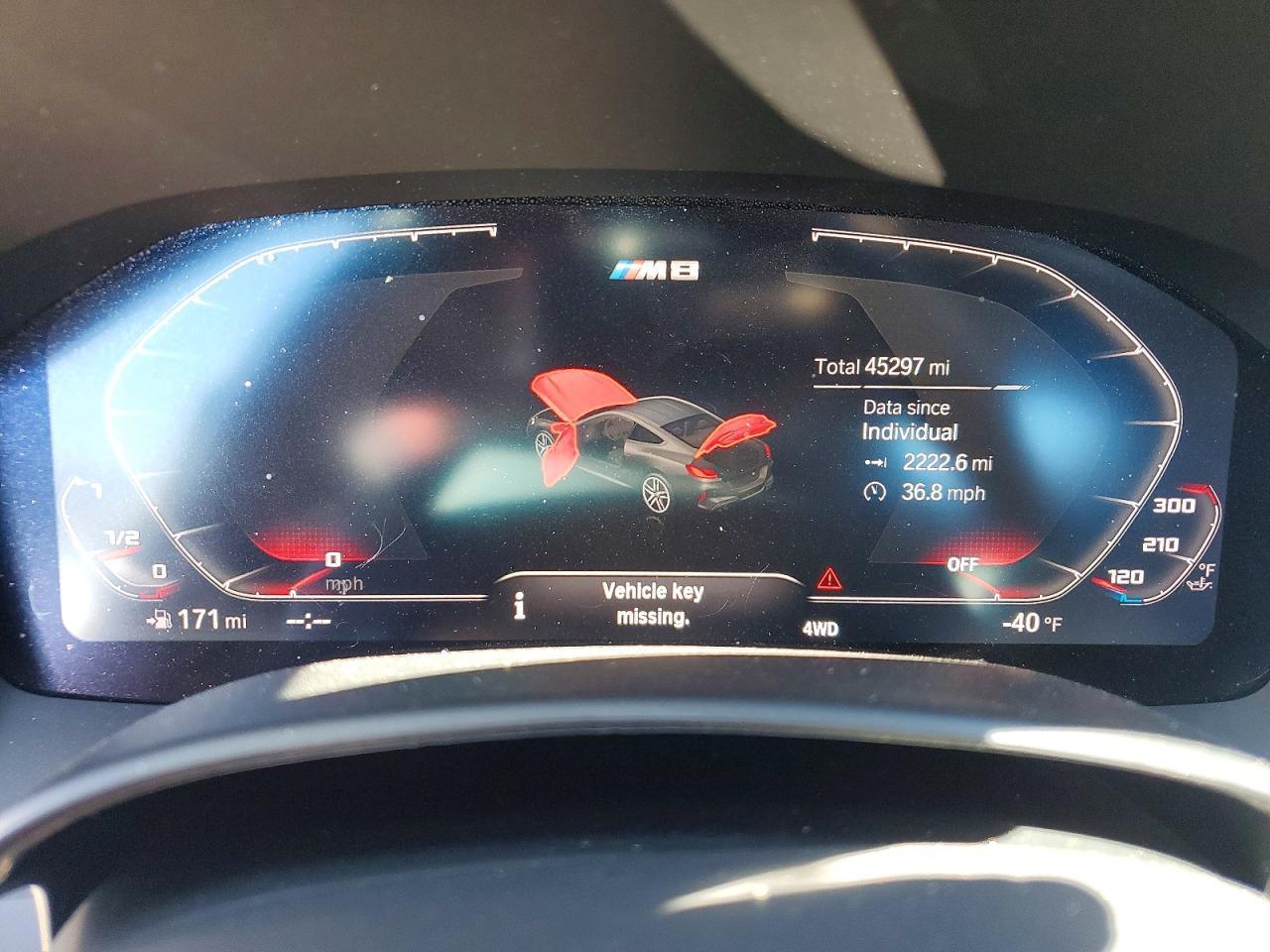 2020 BMW M8