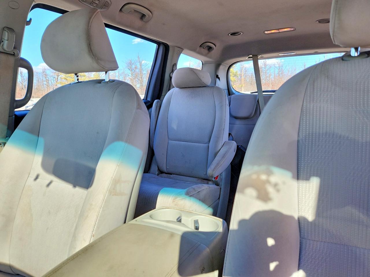 2019 KIA SEDONA