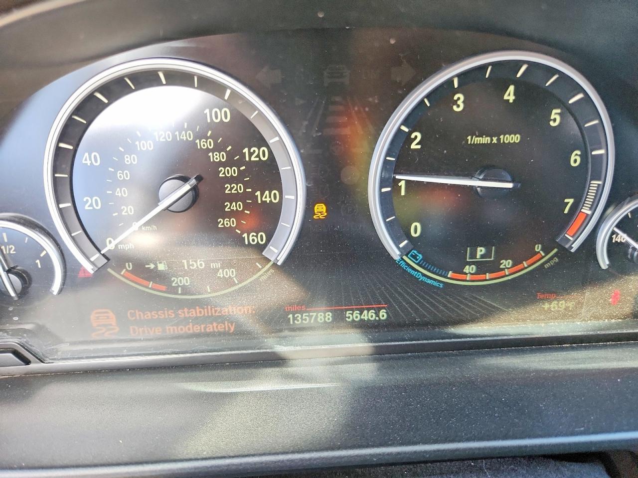 2015 BMW 5 series