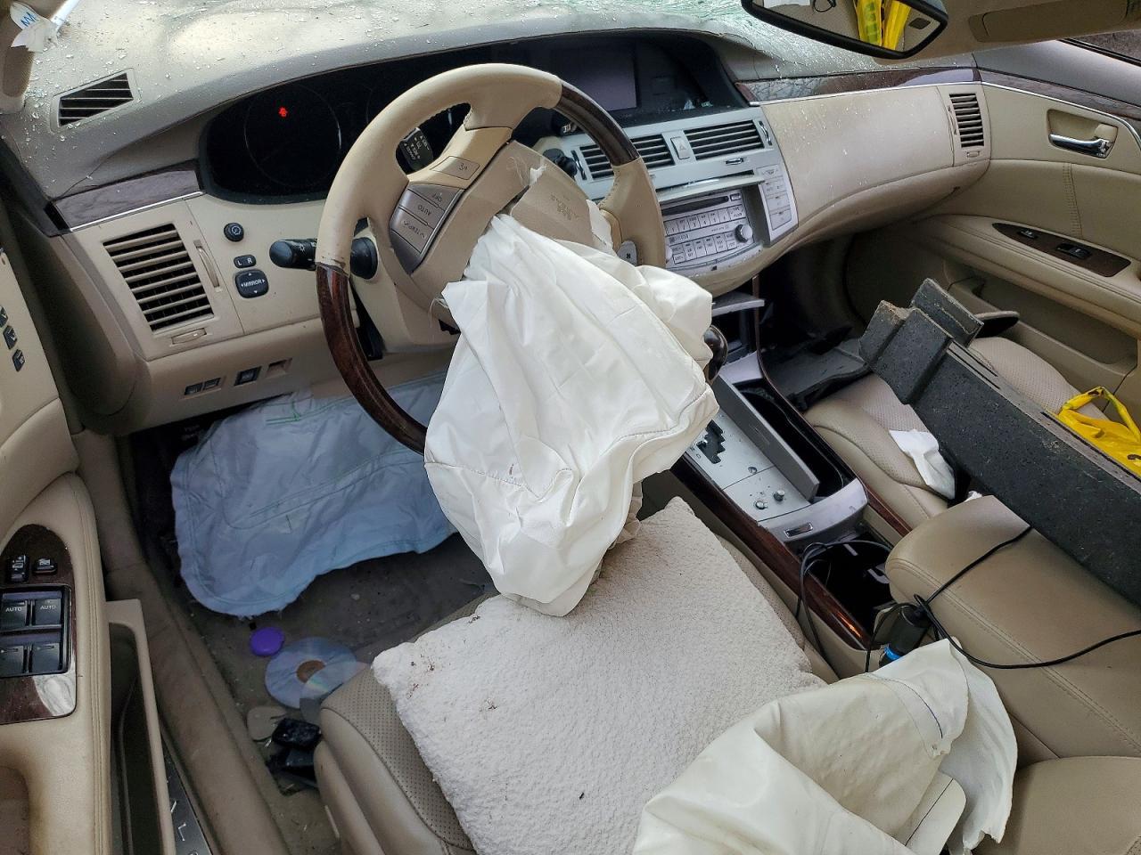 2008 TOYOTA Avalon